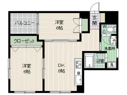 サザンコート西新(2LDK/6階)の間取り写真