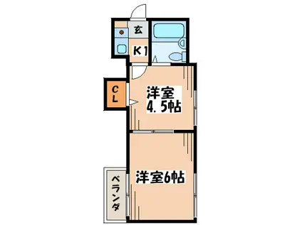 フレッシュメントI(2K/2階)の間取り写真