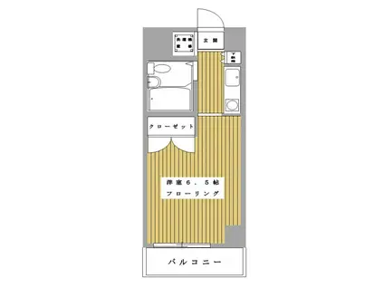 TMC GREEN GARDEN(ワンルーム/8階)の間取り写真