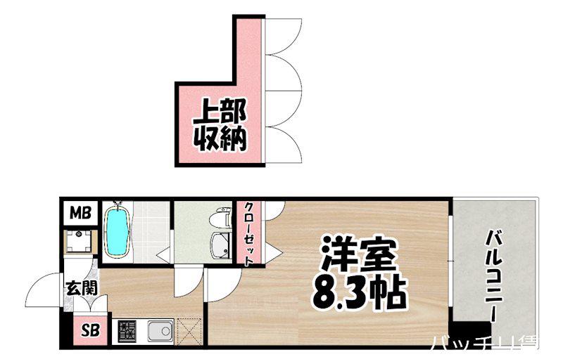 NO60 V TOWER 天神(1K/21階)の間取り写真