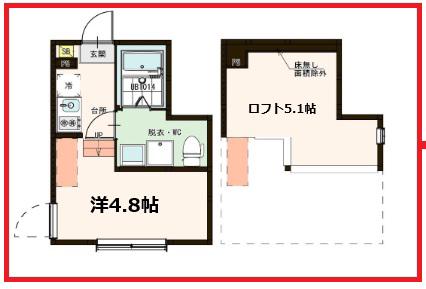 ムーンスター金町(1K/1階)の間取り写真