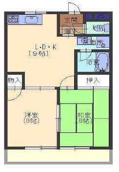 ネオポリス志紀(2LDK/2階)の間取り写真