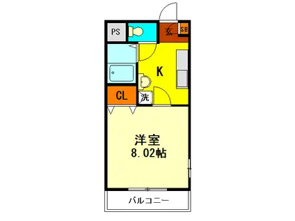 ウィスタリア(1K/2階)の間取り写真