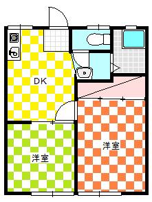 大東ハイツ(2DK/1階)の間取り写真