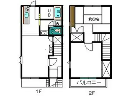 エザンス メゾン(2LDK/1階)の間取り写真