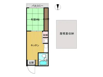 岩瀬ハイツ(1DK/2階)の間取り写真