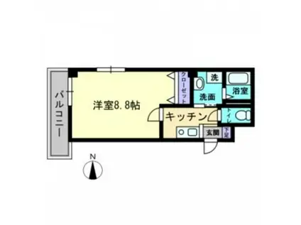 キャッスル大手町(1K/5階)の間取り写真