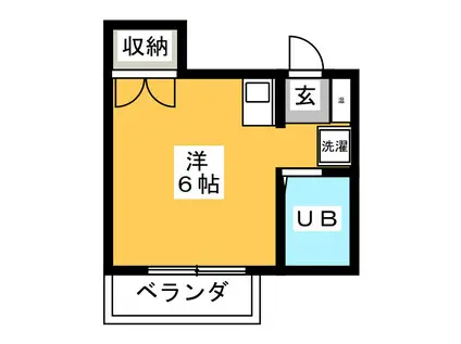 コーポ高田(ワンルーム/2階)の間取り写真