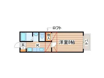 マーヴェラス荒井弐番館(1K/2階)の間取り写真
