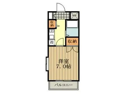 ベルトピア武蔵小金井(1K/3階)の間取り写真