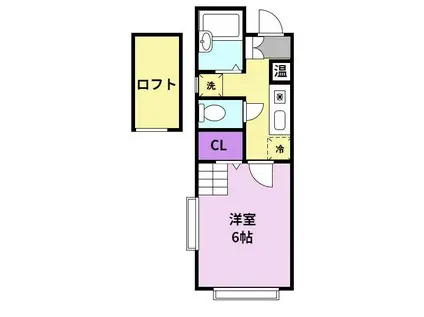 パンシオンビラA棟(1K/1階)の間取り写真