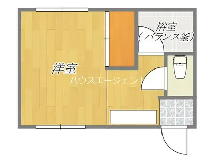 栗原コーポ(ワンルーム/1階)の間取り写真