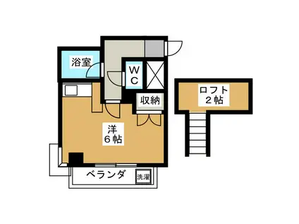 野田カサベラ弐番館(ワンルーム/2階)の間取り写真