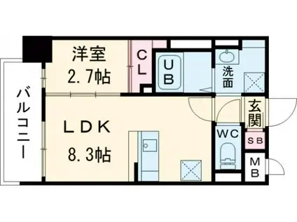 RESIDENCE花畑(1LDK/8階)の間取り写真