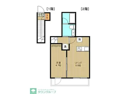 KINUTA HILLS(1LDK/2階)の間取り写真