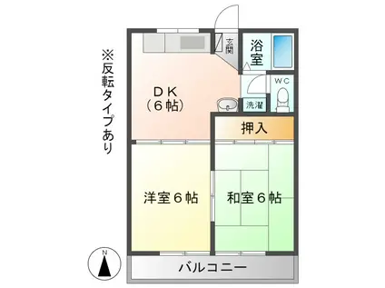 ハイツ早川(2DK/1階)の間取り写真
