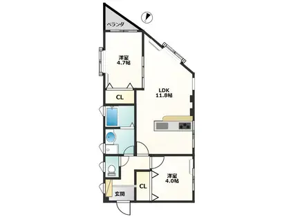 松本ビル(2LDK/3階)の間取り写真