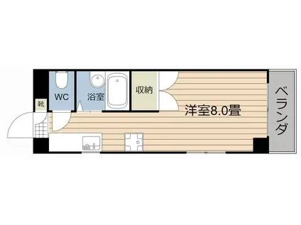 鹿児島ポート・8(ワンルーム/5階)の間取り写真