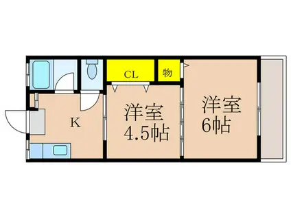 第二ヒルズハウス(2K/2階)の間取り写真