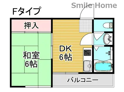 ウィステリア墨江(1DK/2階)の間取り写真