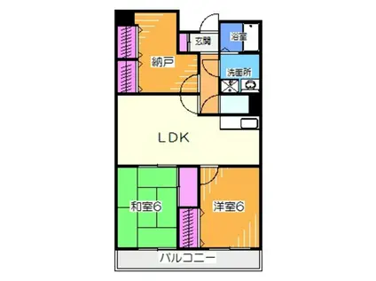 ラフィーネ壱番館(2SLDK/1階)の間取り写真