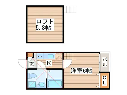 CAROLINA長町(1K/2階)の間取り写真