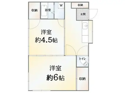 高橋荘(2K/2階)の間取り写真