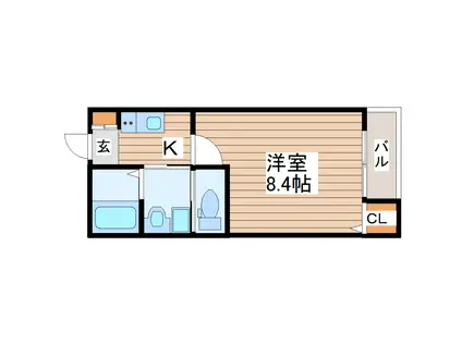 荒井1丁目アパートB棟(1K/2階)の間取り写真