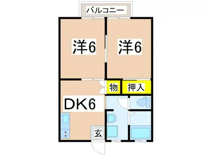 グリーンコーポ幸(2DK/2階)の間取り写真