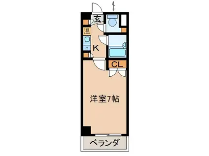 ドウエル7・2・10(1K/2階)の間取り写真