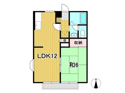 メゾンシャルマン(1LDK/1階)の間取り写真