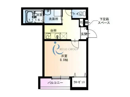 フジパレス今川公園東III番館(1K/1階)の間取り写真