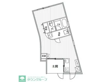 T S CUORE BLISS 自由が丘(1DK/1階)の間取り写真