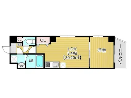 ソレイユ北砂(1LDK/8階)の間取り写真