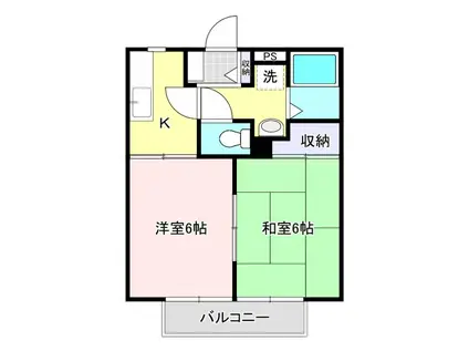 ジュネス結城 D棟(2K/2階)の間取り写真