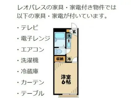 レオパレスYAMAMOTO(1K/2階)の間取り写真