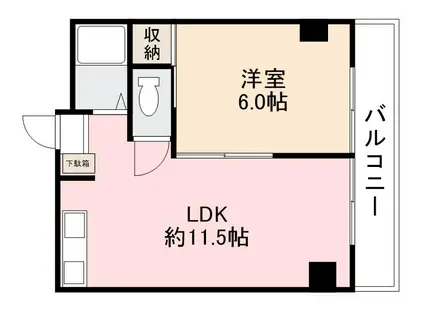 コンフォール錦町(1LDK/5階)の間取り写真