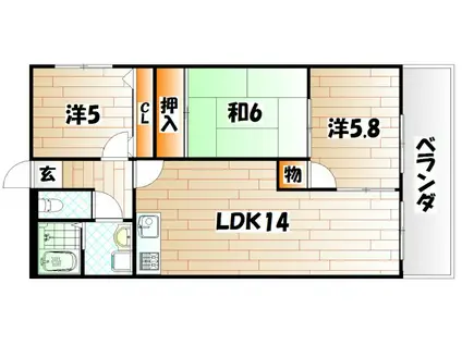 セントラルパーク浅生(3LDK/6階)の間取り写真