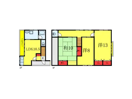 トゥゲザーイイヌマ(3LDK/2階)の間取り写真