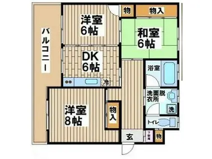 パークサイド野川 自社管理物件(3DK/2階)の間取り写真