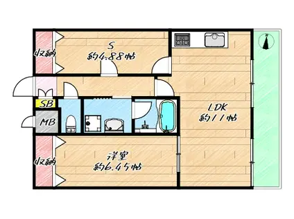 MESSAGE大宮通(2LDK/8階)の間取り写真