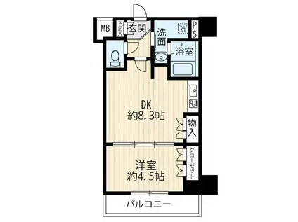 セジョリ大山(1DK/2階)の間取り写真