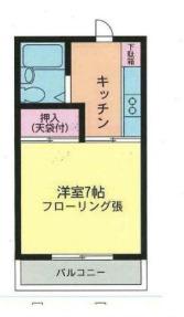 コーポタザワ(1K/3階)の間取り写真