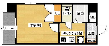 THE KAMINOBORI(1K/4階)の間取り写真