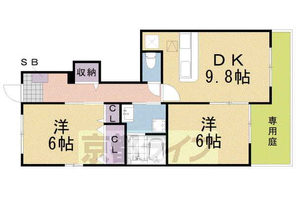ラフレシール野口(2DK/1階)の間取り写真