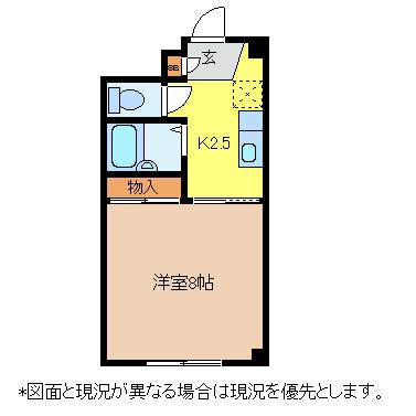 リバーサイド千(1K/1階)の間取り写真