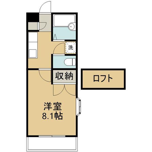 プリベール仙台21(1K/1階)の間取り写真