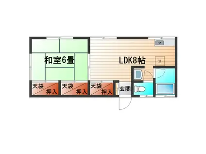 コーポ湯本(1LDK/2階)の間取り写真