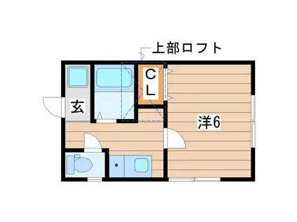ハイツTOKIO(1K/2階)の間取り写真