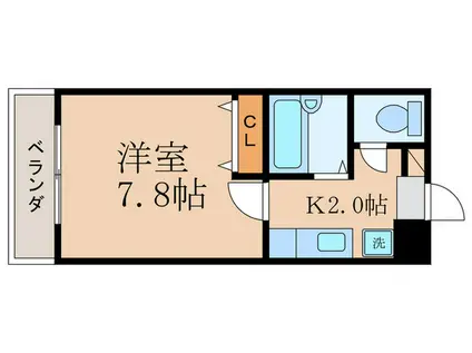 サンセール加藤I(1K/2階)の間取り写真